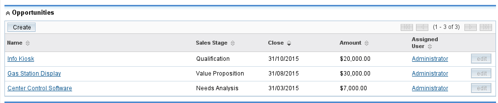 Manage customer opportunities